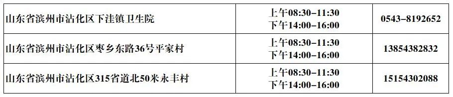 免费提供服务 沾化区最新“愿检尽检”、“应检尽检”免费核酸采样点公布休闲区蓝鸢梦想 - Www.slyday.coM