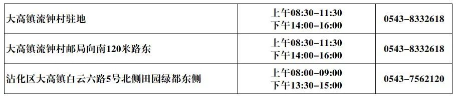 免费提供服务 沾化区最新“愿检尽检”、“应检尽检”免费核酸采样点公布休闲区蓝鸢梦想 - Www.slyday.coM