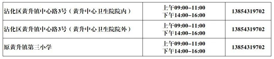 免费提供服务 沾化区最新“愿检尽检”、“应检尽检”免费核酸采样点公布休闲区蓝鸢梦想 - Www.slyday.coM