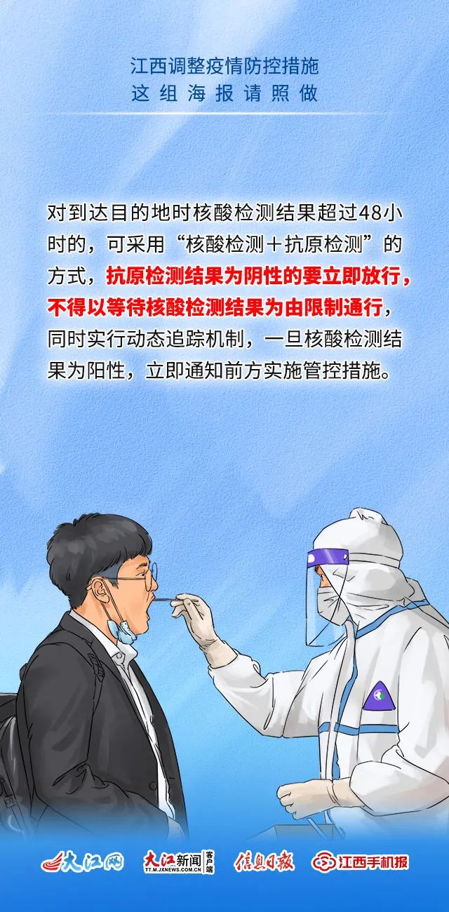 最新通告丨低风险地区人员流动不再查验核酸证明！休闲区蓝鸢梦想 - Www.slyday.coM