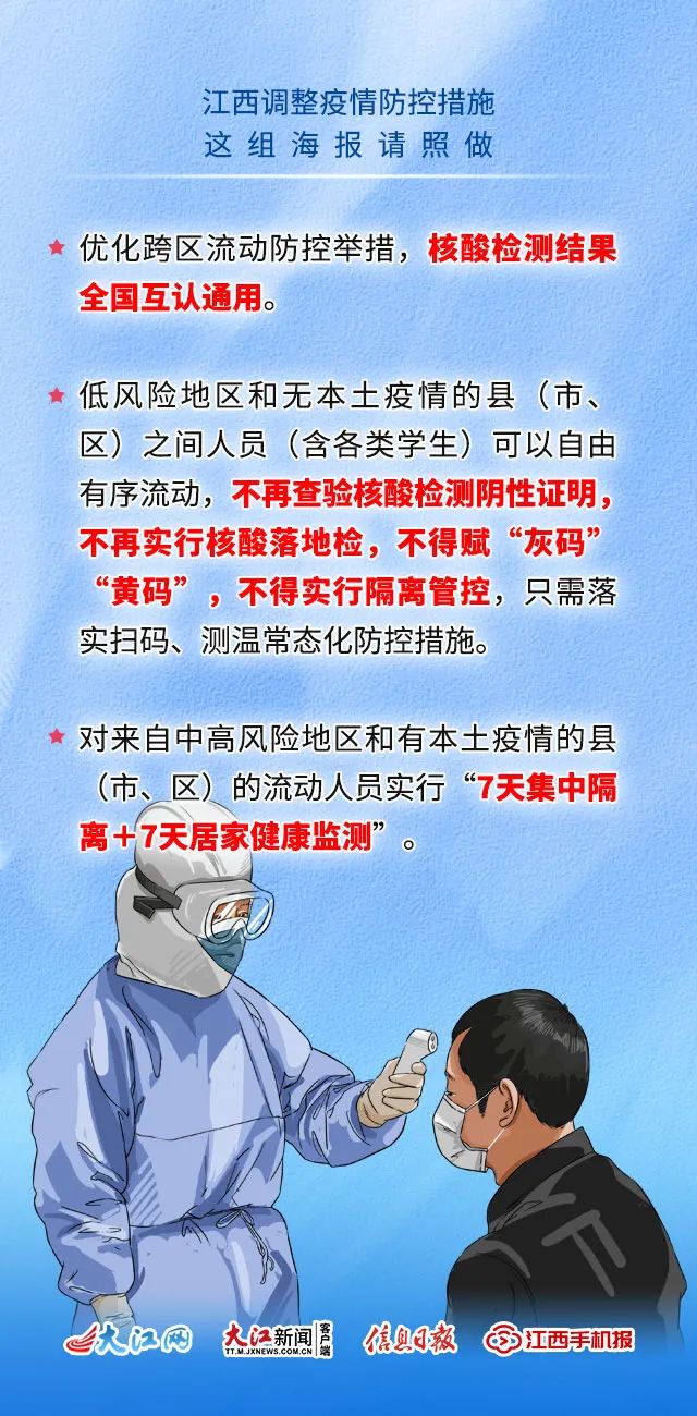 最新通告丨低风险地区人员流动不再查验核酸证明！休闲区蓝鸢梦想 - Www.slyday.coM