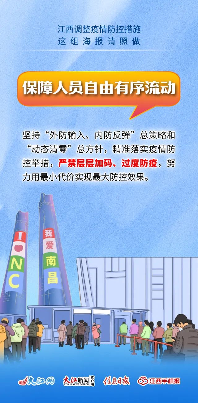 最新通告丨低风险地区人员流动不再查验核酸证明！休闲区蓝鸢梦想 - Www.slyday.coM