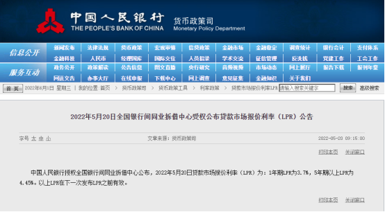 5月15日，首套住房商业性个人住房贷款利率下限调整为不低于相应期限贷款市场报价利率减20个基点