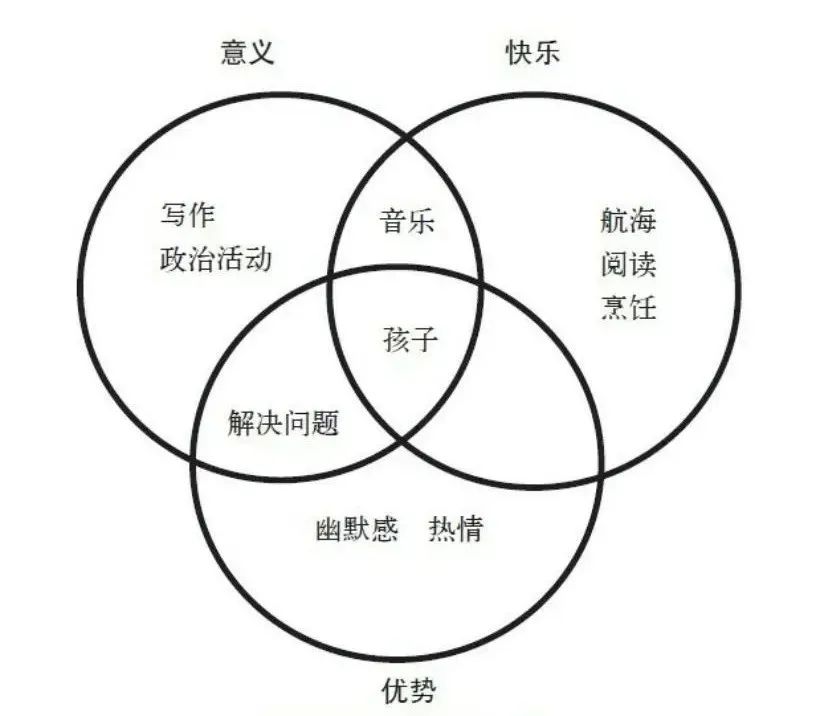被挂上热搜的“北京女孩”：我月薪1万8，但工作内容毫无意义休闲区蓝鸢梦想 - Www.slyday.coM