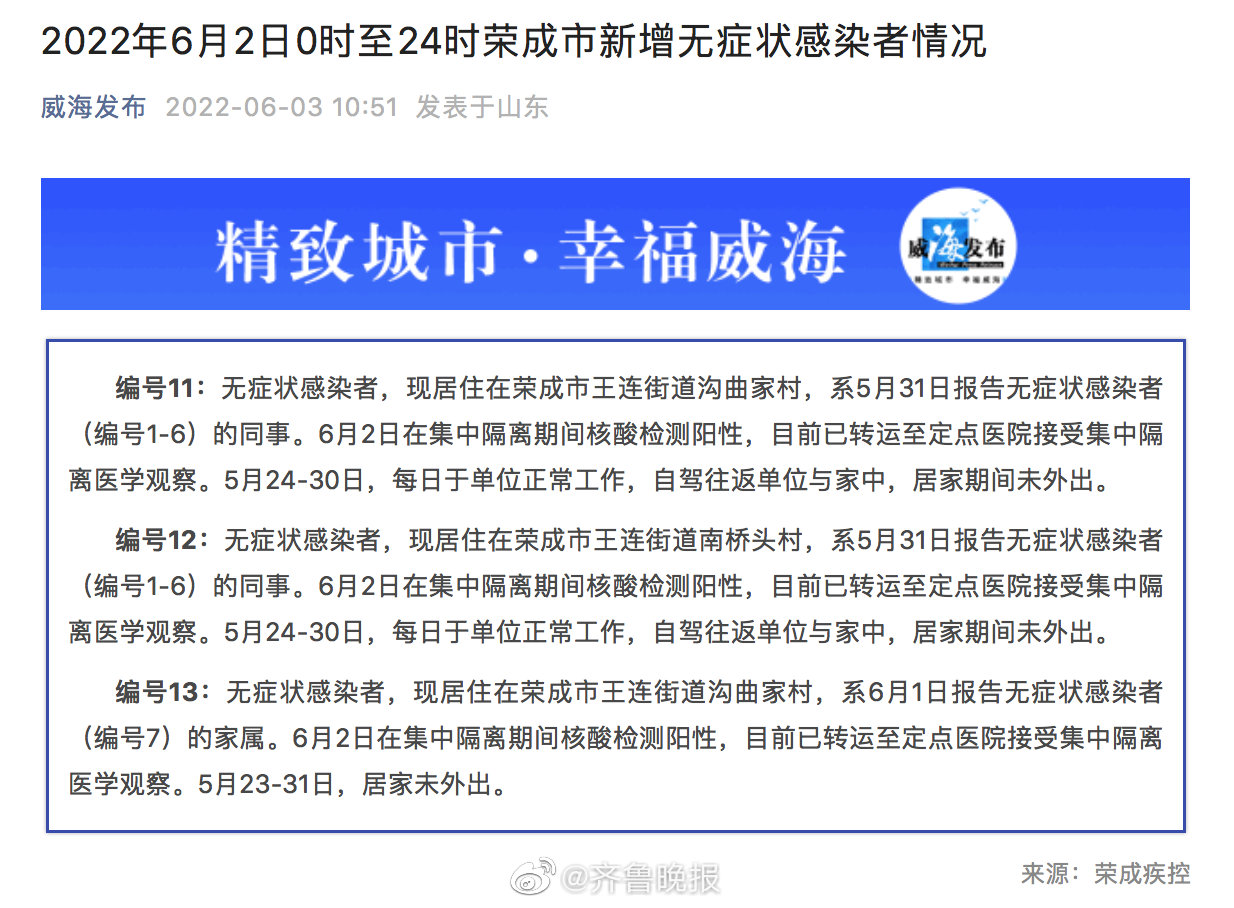2022年6月2日0时至24时，荣成市新增无症状感染者情况休闲区蓝鸢梦想 - Www.slyday.coM
