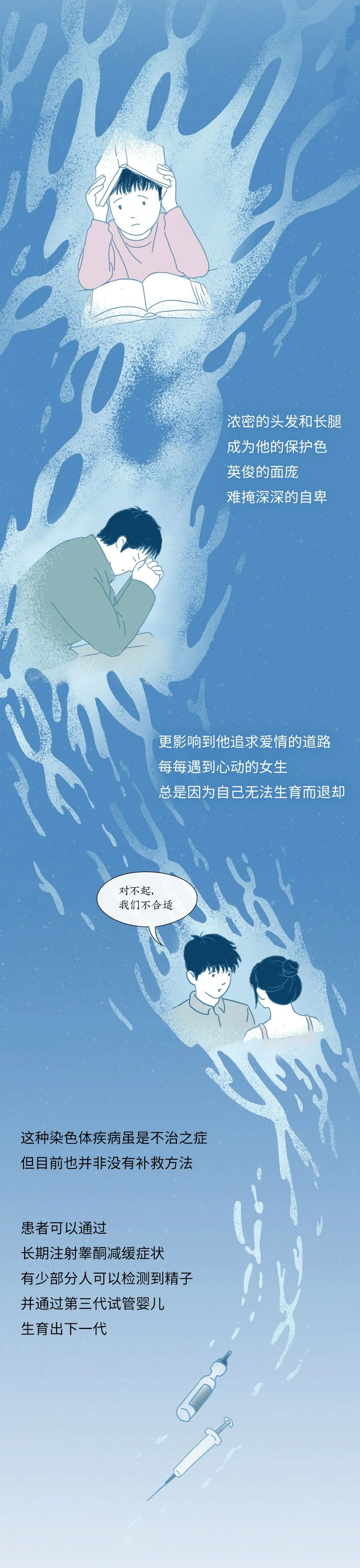 我的天！？人类到底有多少种生理性别？（不止两种）休闲区蓝鸢梦想 - Www.slyday.coM