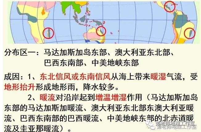 油价格最新消息