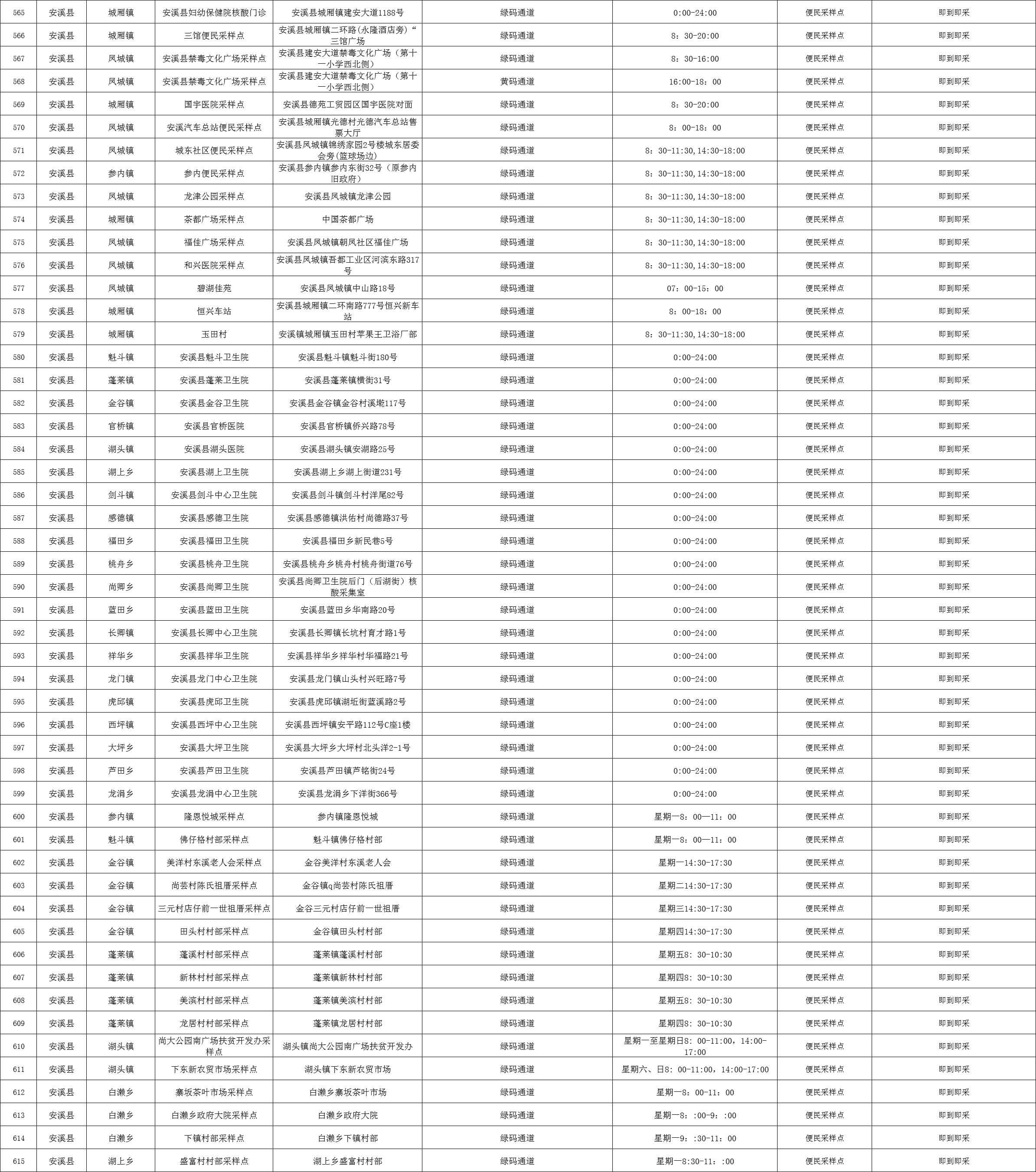 泉州疫情最新情况图片