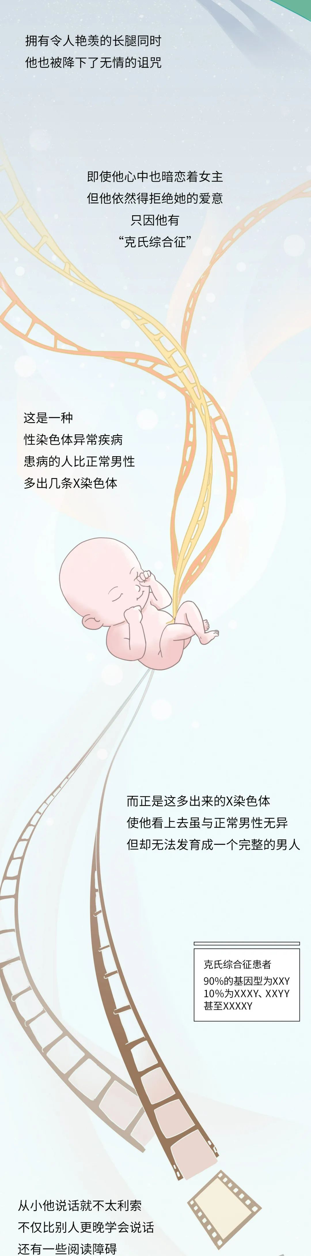 我的天！？人类到底有多少种生理性别？（不止两种）休闲区蓝鸢梦想 - Www.slyday.coM