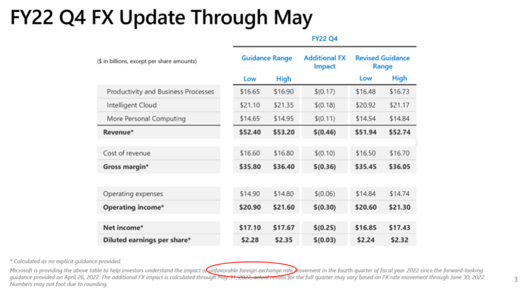 突发！英国女王身体不适，暂停参加庆祝活动！美国、欧盟：对俄实施新的制裁！美股强劲反弹，纳指涨近2.7%休闲区蓝鸢梦想 - Www.slyday.coM
