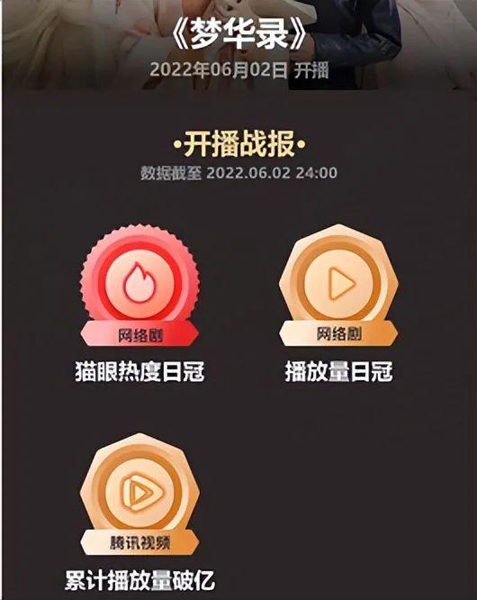 播放破2亿，一举拿下双冠军，刘亦菲新剧打开了古装流量天花板休闲区蓝鸢梦想 - Www.slyday.coM