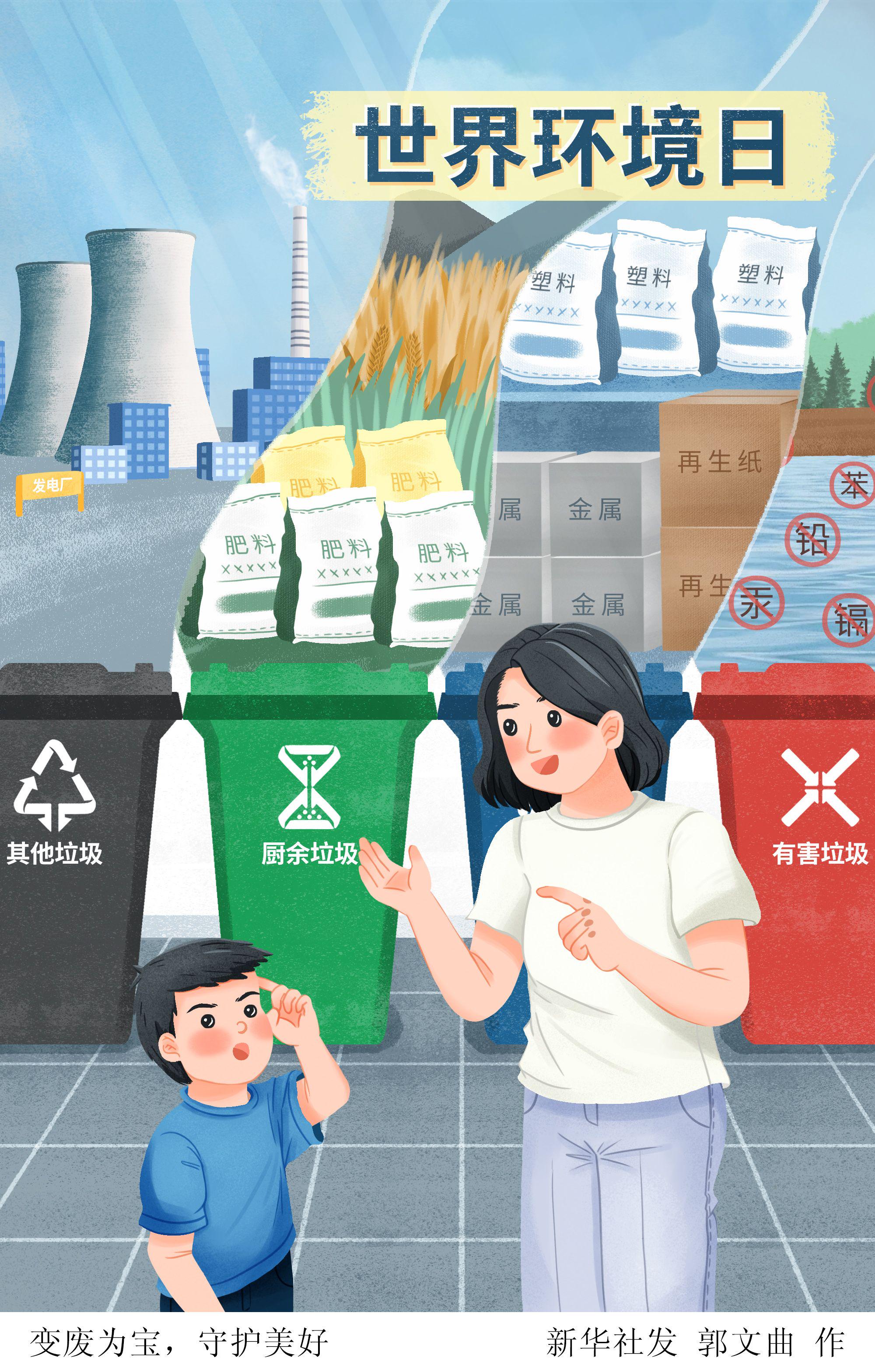 变废为宝守护美好