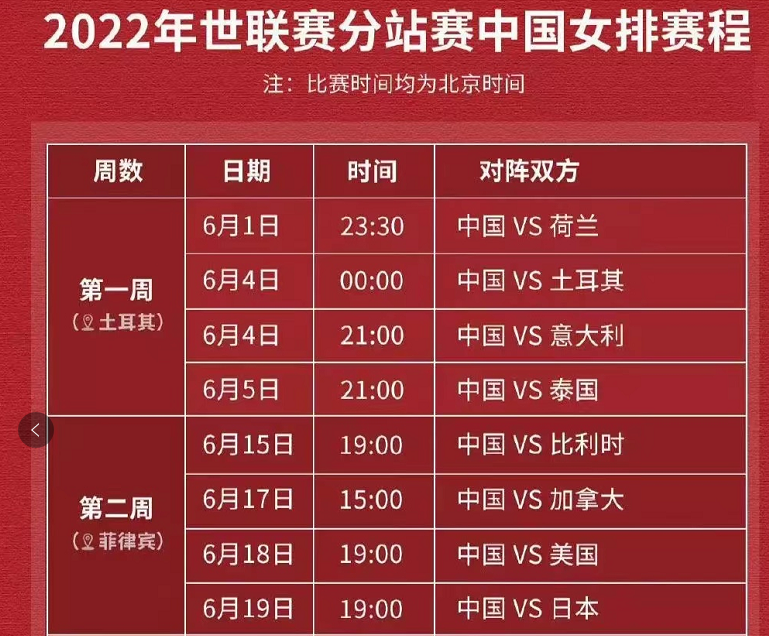 女排或将横扫泰国女排!蔡斌新王牌如获至宝,中国女排闪耀世界休闲区蓝鸢梦想 - Www.slyday.coM 女排或将横扫泰国女排!蔡斌新王牌如获至宝,中国女排闪耀世界休闲区蓝鸢梦想 - Www.slyday.coM