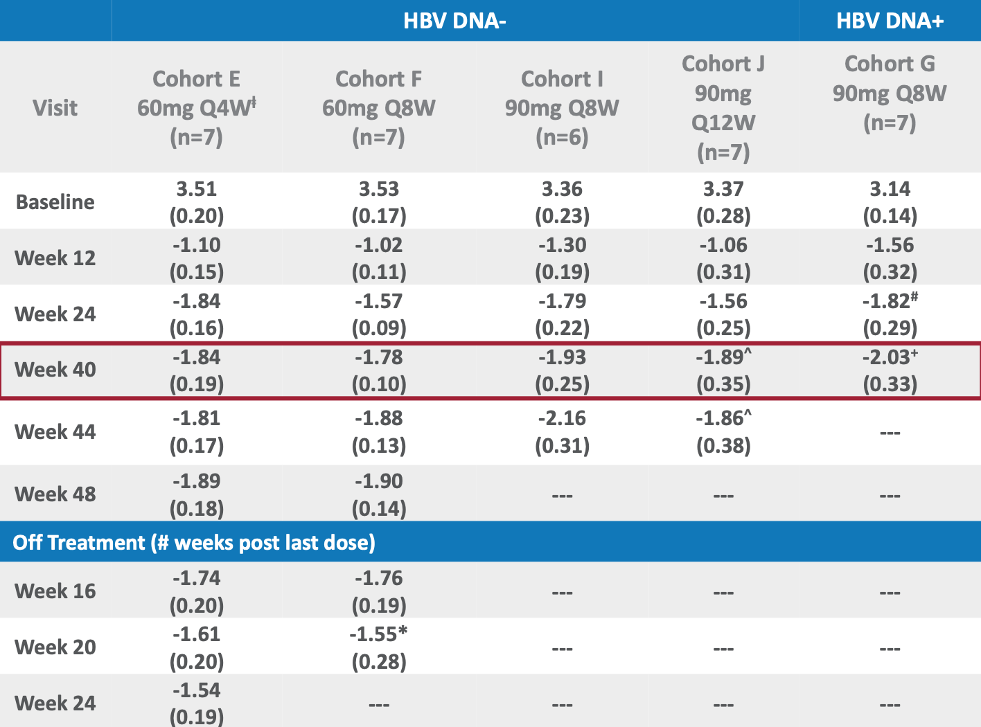729奔腾胶皮国套省套区别 729奔腾国套特供套胶怎么样
