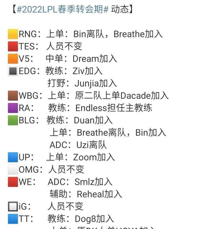 Uzi女朋友怀孕，粉丝称之为：神子降临，分析夏季赛转会消息总汇休闲区蓝鸢梦想 - Www.slyday.coM