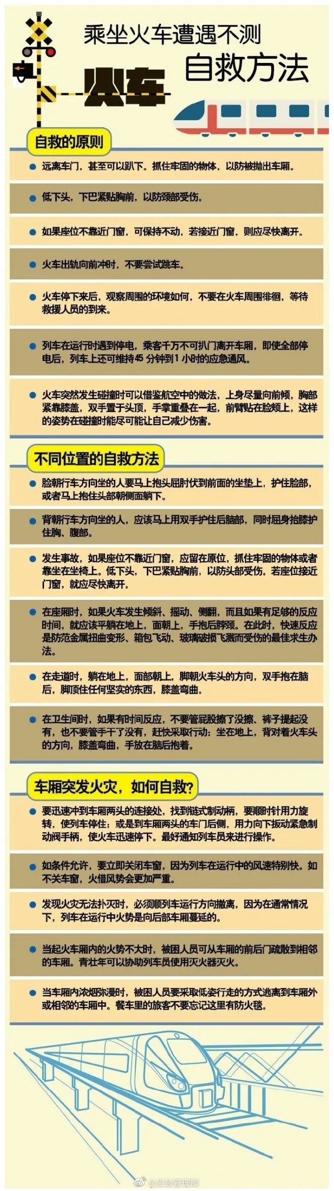 D2809殉职司机名叫杨勇，生前5秒内紧急制动列车！乘车祸遇险情如何自救？休闲区蓝鸢梦想 - Www.slyday.coM