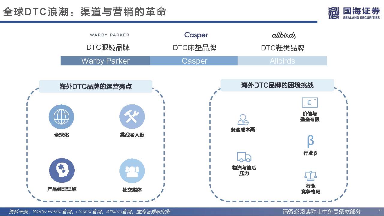 微信seo关键词工具