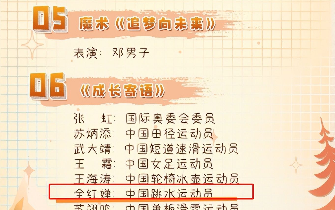 15岁全红婵受邀参加儿童节活动！哥哥也出镜，摘荔枝等妹妹回家吃休闲区蓝鸢梦想 - Www.slyday.coM