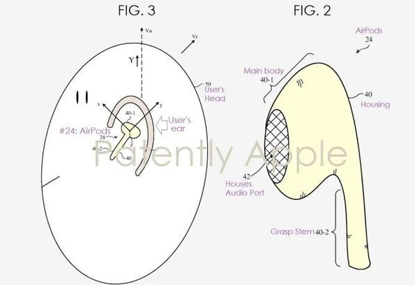 苹果发布会来了...这个新系统，让我决定放弃iPhone14休闲区蓝鸢梦想 - Www.slyday.coM