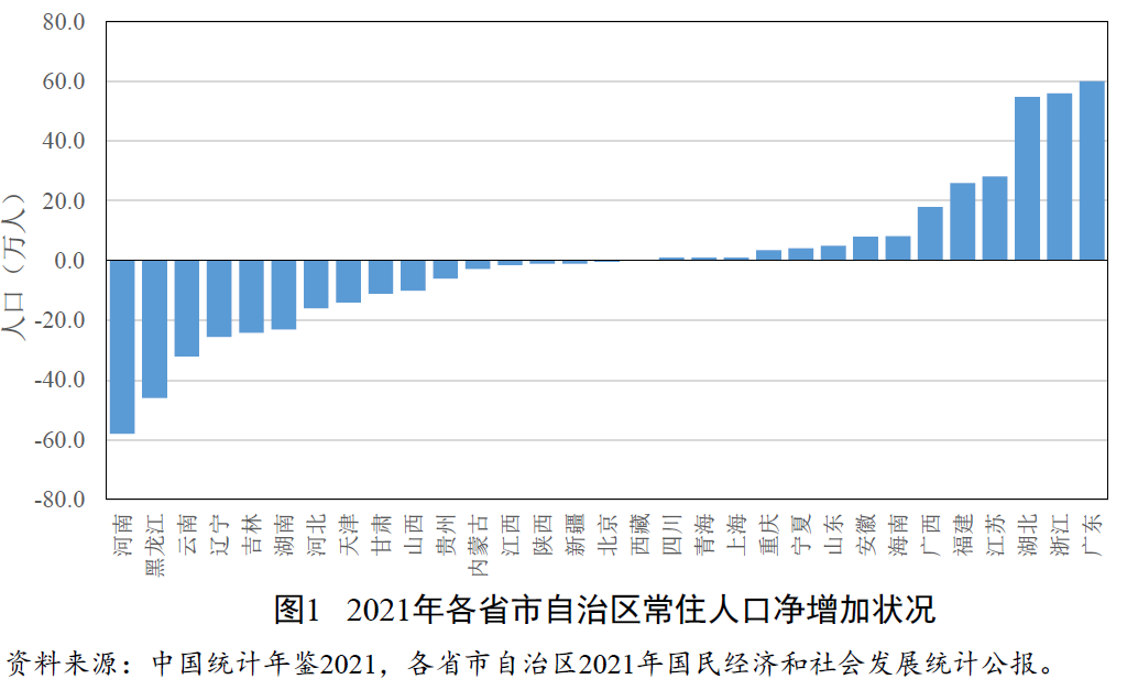 学者人口_号外第六届全国青年学者人口研究论坛在京成功召开