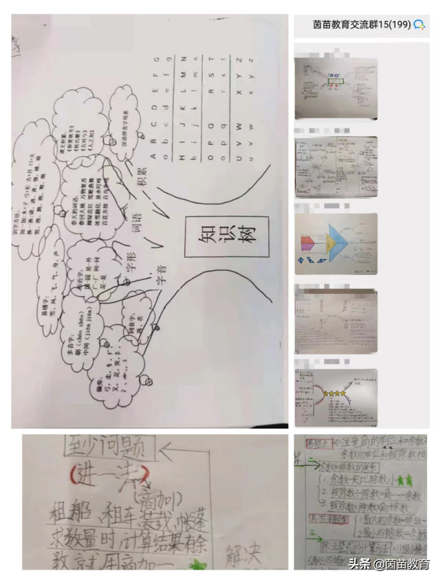 期末將至,孩子不會複習可以看看這篇文章|思維導圖_新浪新聞