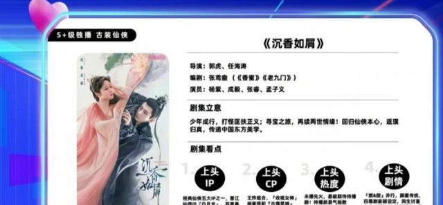 《沉香如屑》即将开播，这部剧的热度和评分会超过《梦华录》吗？休闲区蓝鸢梦想 - Www.slyday.coM