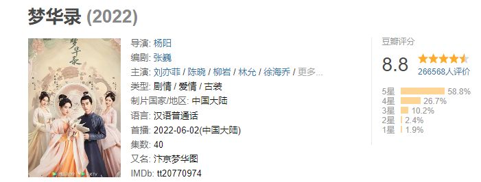 《沉香如屑》被传定档，看到播出日期后，评论区直接沦陷了休闲区蓝鸢梦想 - Www.slyday.coM