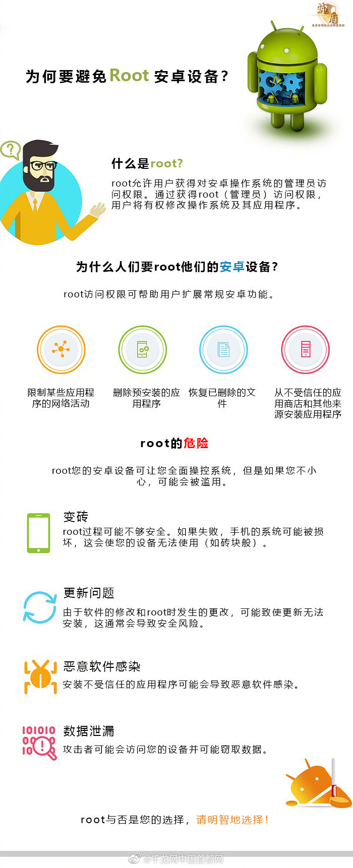 什么是root权限（什么是root）