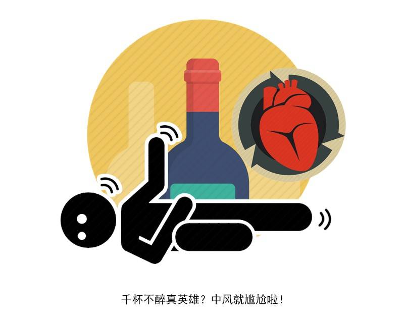 吃完头孢喝酒，男子右眼失明？除了头孢，5类药也别跟酒一起服用休闲区蓝鸢梦想 - Www.slyday.coM