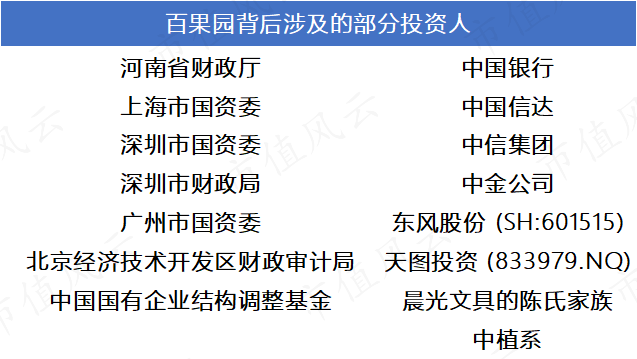 百果园上市关键时刻爆出烂水果丑闻是巧合是有人做局还是真有问题