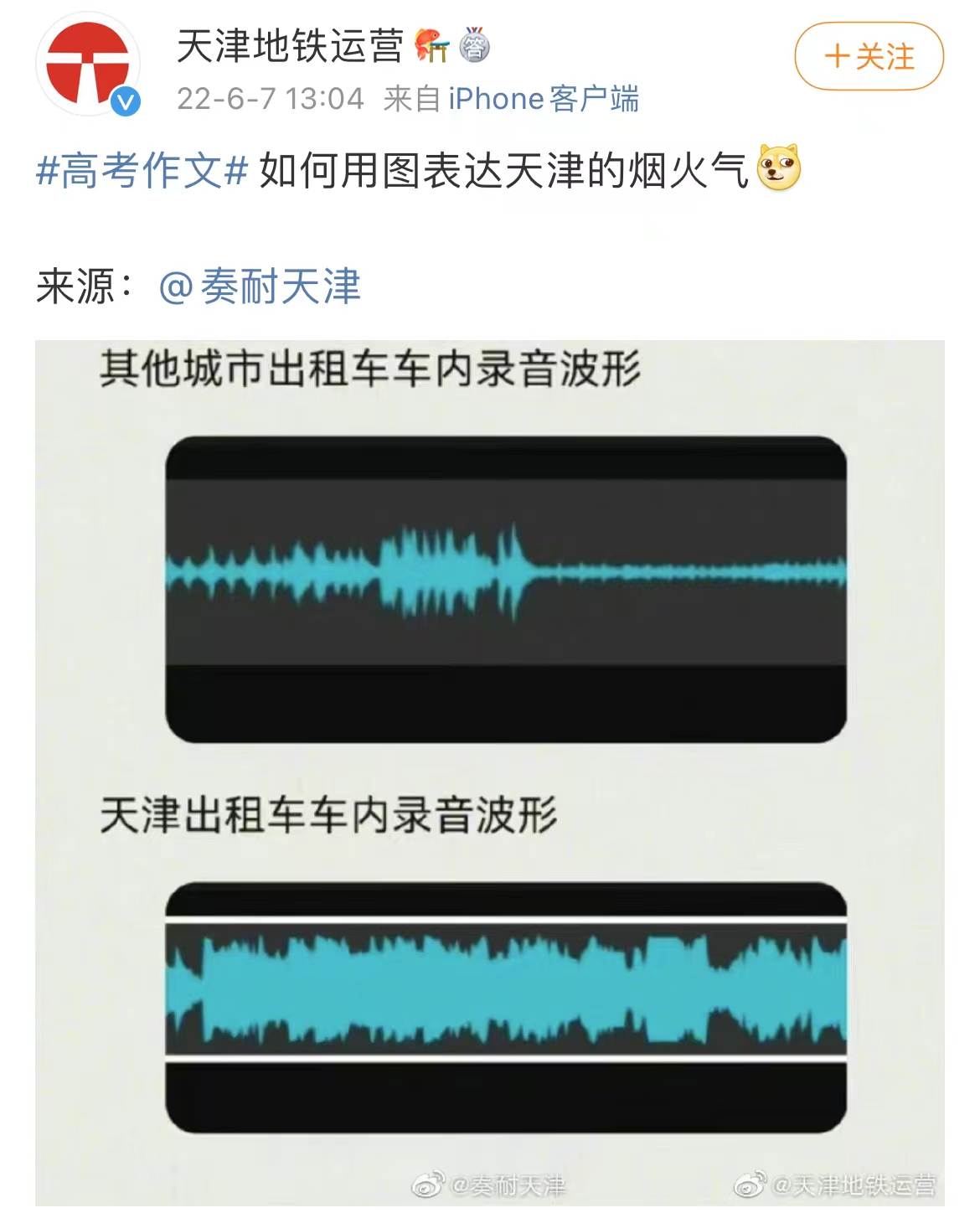 2022高考作文全国甲卷作文难倒网友：还好毕业得早休闲区蓝鸢梦想 - Www.slyday.coM