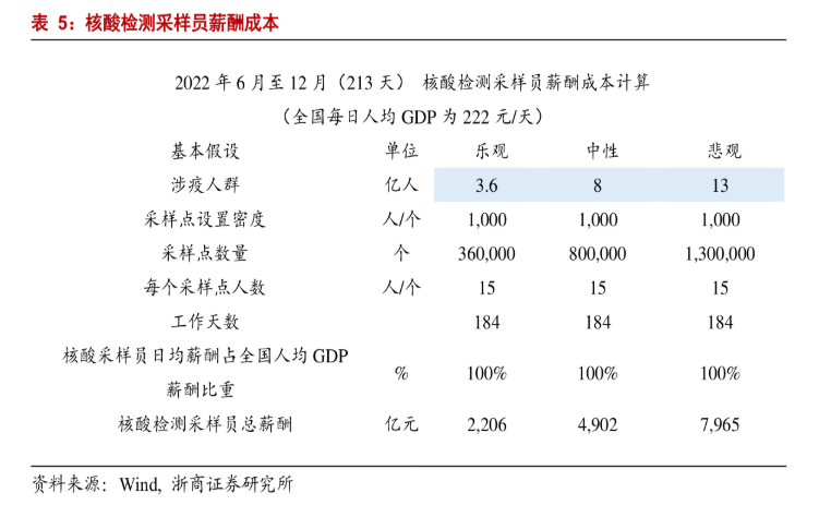 浙商证券研究所研究报告截图