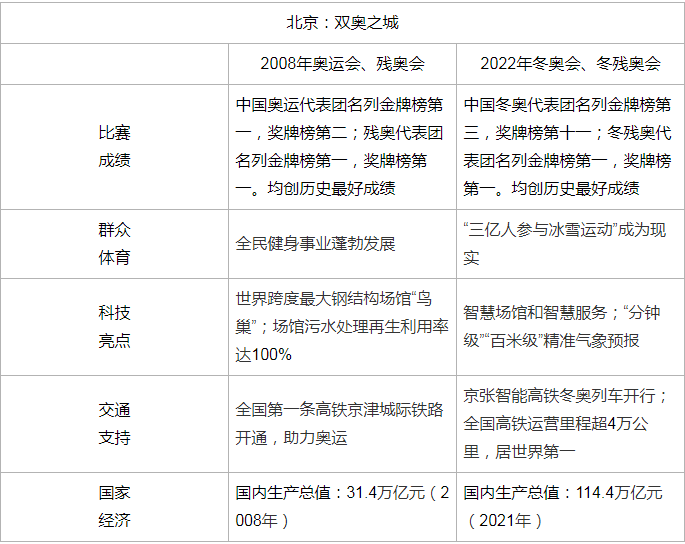 22年河南高考作文出炉 附历年高考作文题目 浙江 材料 文体 新浪新闻