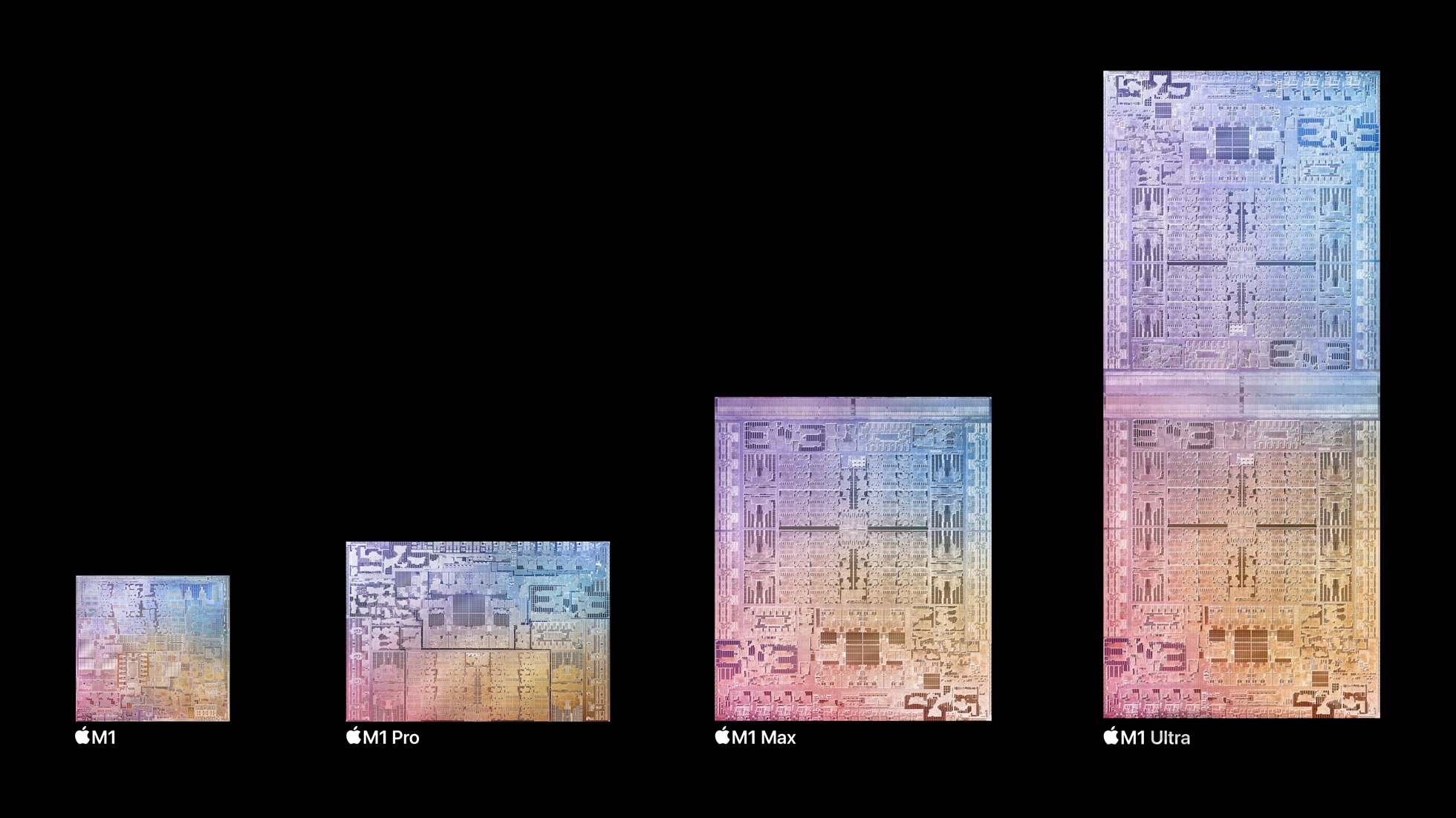 M2 5nm 200 GPU 35 m2-5nm-200-gpu-35