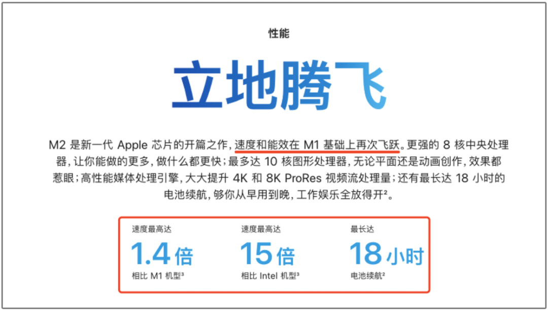 2022苹果发布会精彩看点，最新 MacBook 公布！休闲区蓝鸢梦想 - Www.slyday.coM