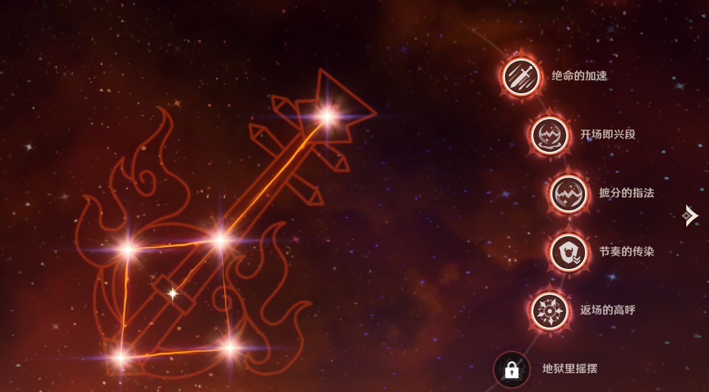 原神:幸焱又要复刻了,但mhy想要流水的话,复活夜叉不好吗?休闲区蓝鸢梦想 - Www.slyday.coM 原神:幸焱又要复刻了,但mhy想要流水的话,复活夜叉不好吗?休闲区蓝鸢梦想 - Www.slyday.coM