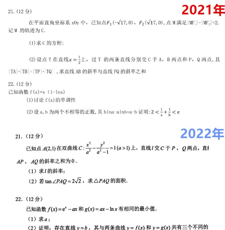 2022高考数学难吗？题型新颖有创意，可计算量大，或成为拉分科目休闲区蓝鸢梦想 - Www.slyday.coM