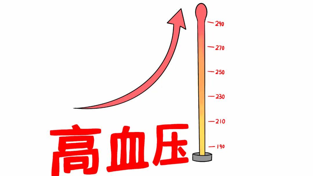 高血压患者注意,当血压超过此值时,或会增加脑溢血发作的风险休闲区蓝鸢梦想 - Www.slyday.coM 高血压患者注意,当血压超过此值时,或会增加脑溢血发作的风险休闲区蓝鸢梦想 - Www.slyday.coM