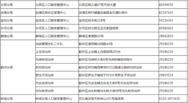 天津还有4天雷雨！教育部回应“高考数学泄题”！6条地铁新进展！休闲区蓝鸢梦想 - Www.slyday.coM