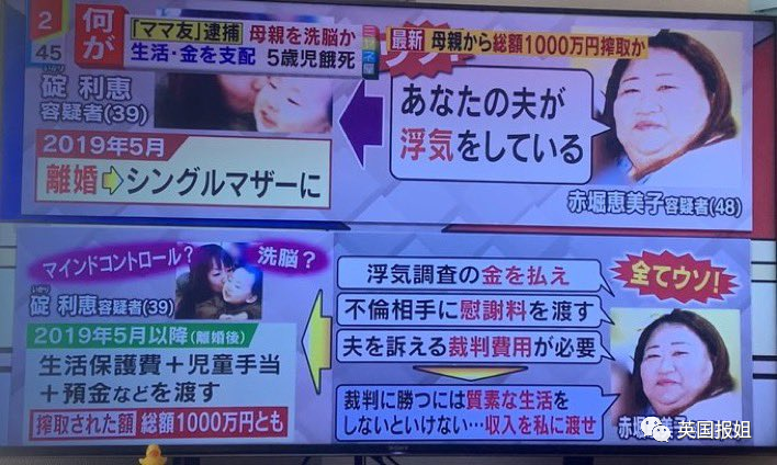 日本5岁男童活活饿死！亲妈被魔鬼闺蜜洗脑三年不给饭吃，皮包骨头如骷髅休闲区蓝鸢梦想 - Www.slyday.coM
