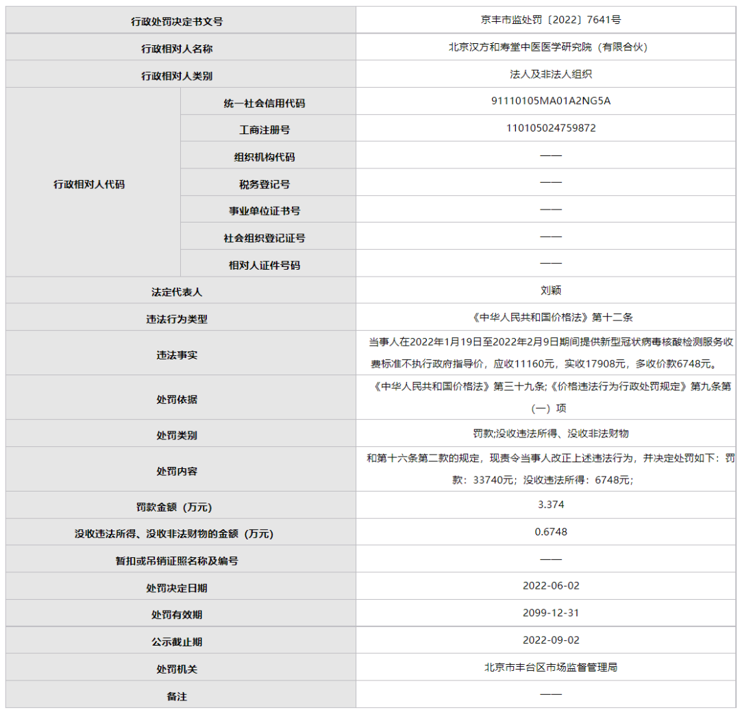 来源：北京日报、北京市市场监管局网站