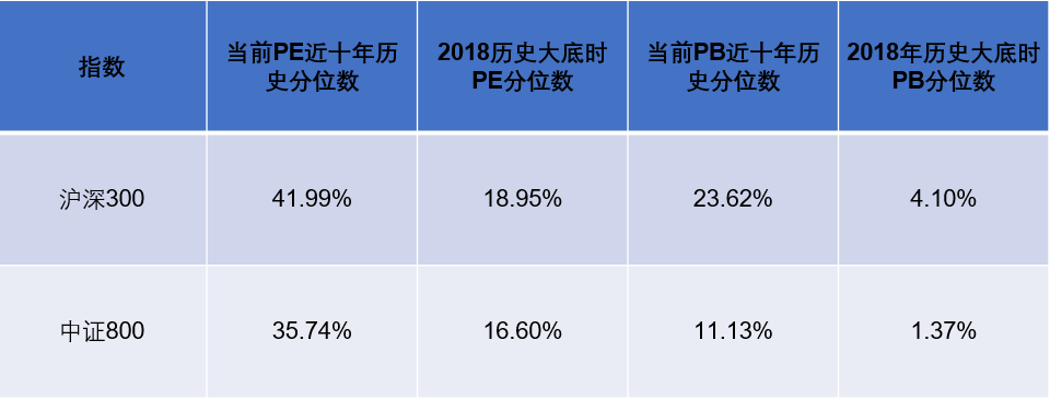 ““红五月”逆转市场跌势新能源、半导体等景气赛道中长期机会浮现