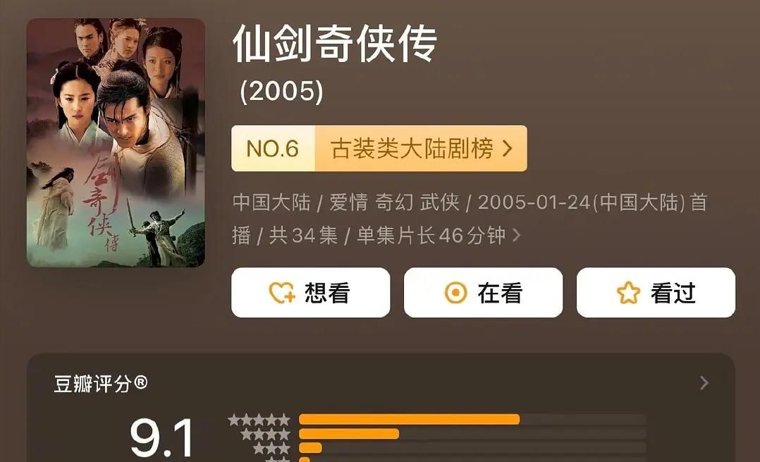 《梦华录》不更新的日子，观众的表现太真实了休闲区蓝鸢梦想 - Www.slyday.coM