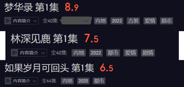 靳东新剧成绩遭质疑，播放量破亿涉嫌注水，比《梦华录》还火？休闲区蓝鸢梦想 - Www.slyday.coM