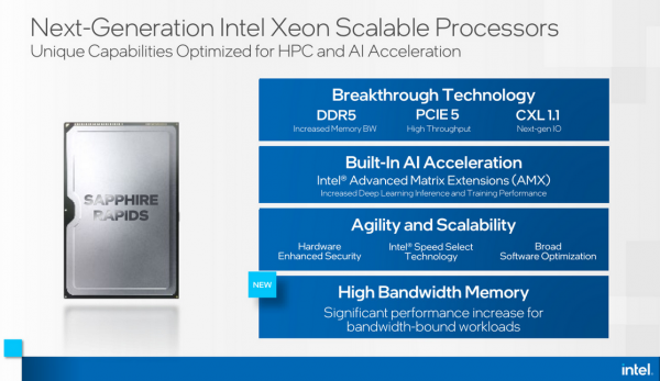 英特尔sapphirerapidscpu发布延后