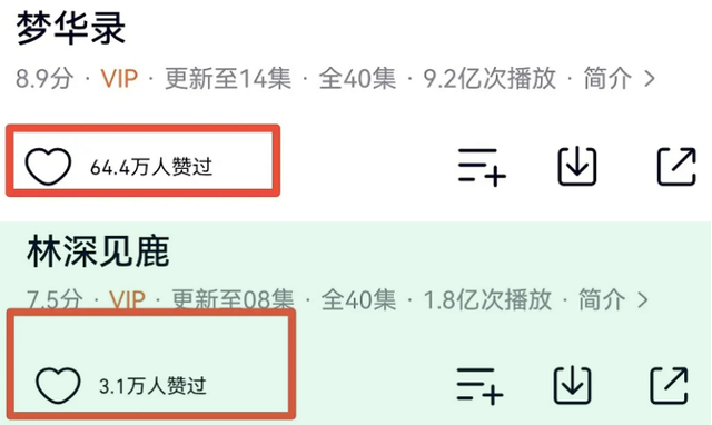靳东新剧成绩遭质疑，播放量破亿涉嫌注水，比《梦华录》还火？休闲区蓝鸢梦想 - Www.slyday.coM