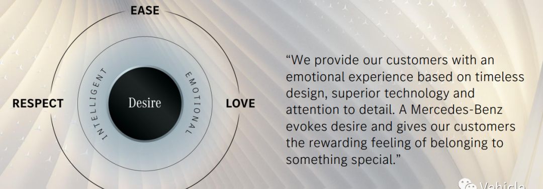 奔驰战略如何定义其desire的灵魂