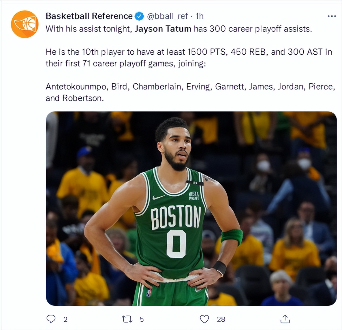 次,他成为历史第10位前71场比赛至少拿下1500分450篮板300助攻的球员