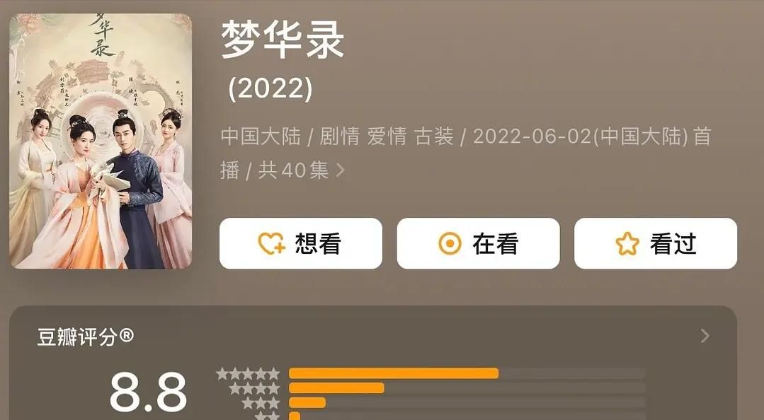 《梦华录》不更新的日子，观众的表现太真实了休闲区蓝鸢梦想 - Www.slyday.coM