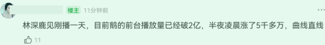 靳东新剧成绩遭质疑，播放量破亿涉嫌注水，比《梦华录》还火？休闲区蓝鸢梦想 - Www.slyday.coM